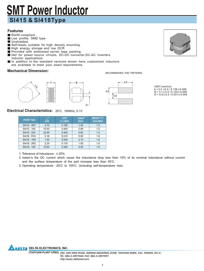 Delta Electronics SI415 User manual