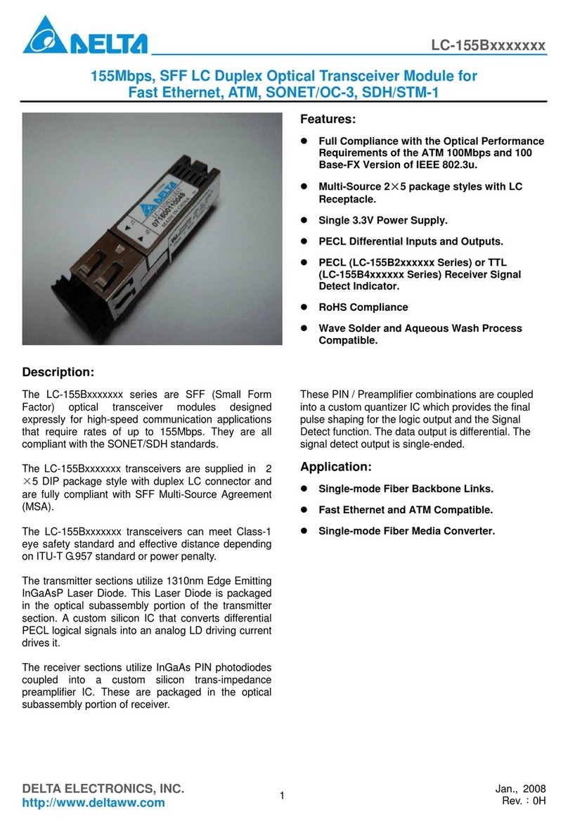 Delta Electronics SFF LC Duplex Optical Transceiver Module... User manual