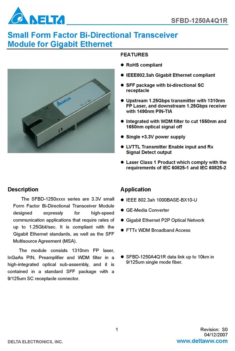 Delta Electronics SFBD-1250A4Q1R Specification sheet