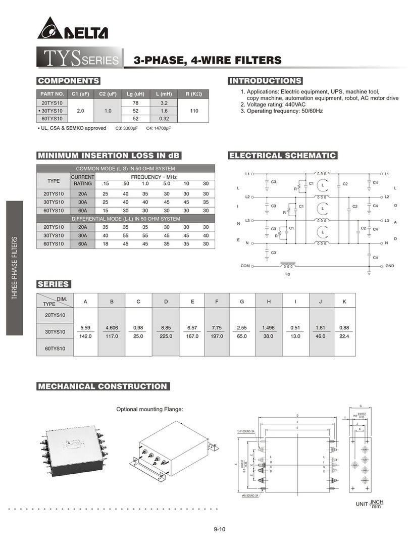 Delta Electronics Series Temperature Controller DTD Series specification