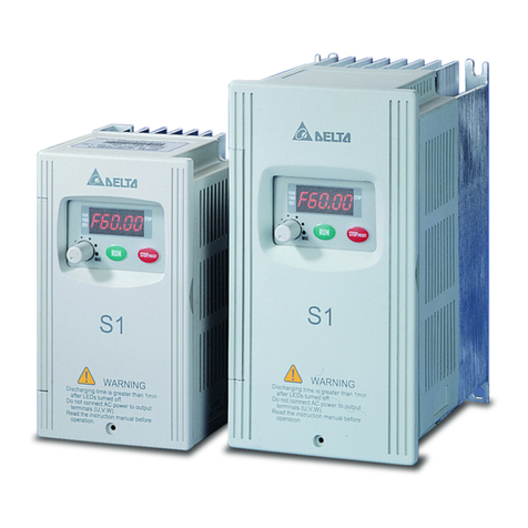 Delta Electronics Network Device VFD-S User manual