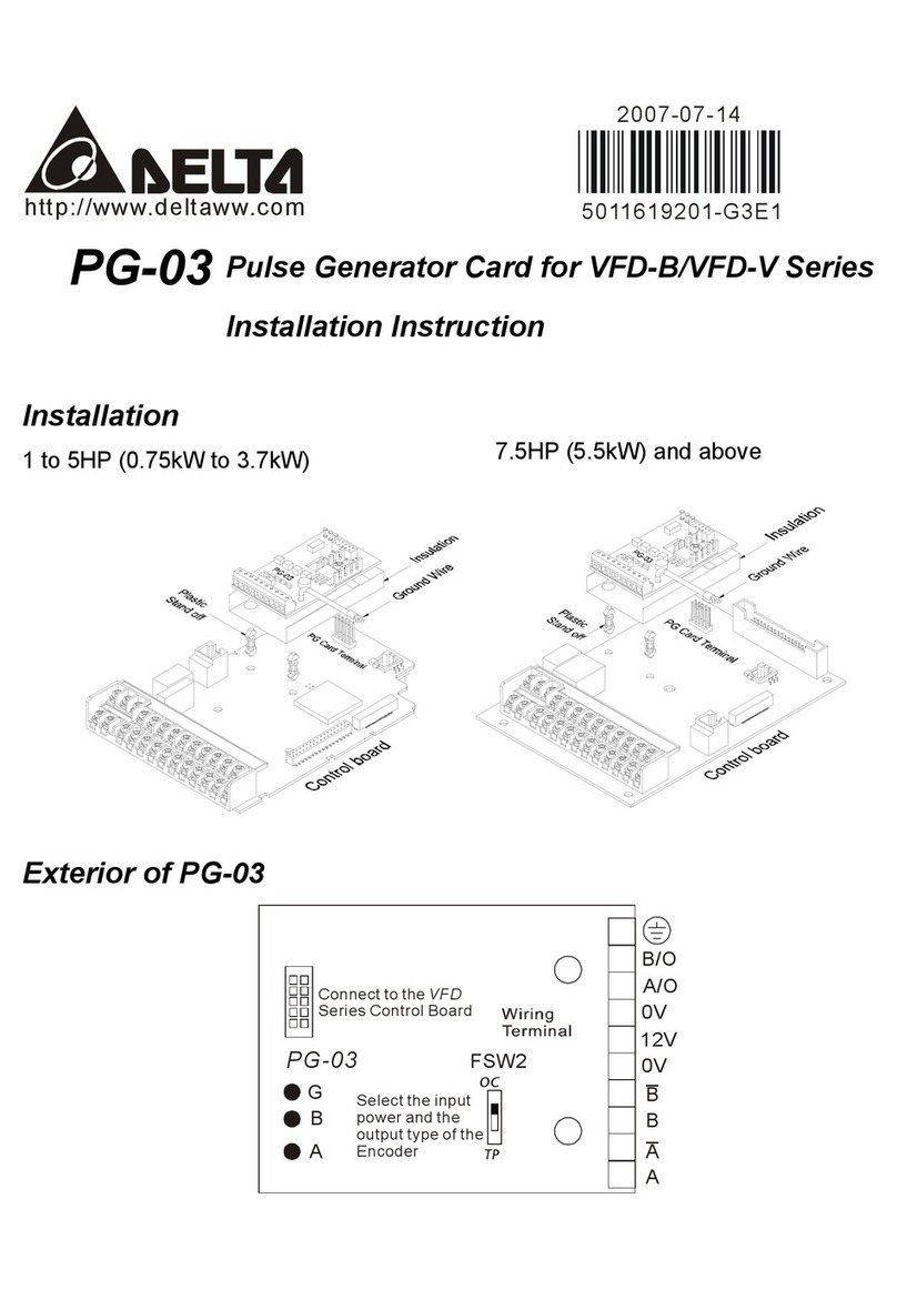 Delta Electronics Pulse Generator Card PG-03 Installation instruction