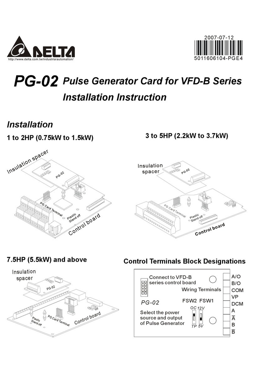 Delta Electronics Pulse Generator Card PG-02 User manual