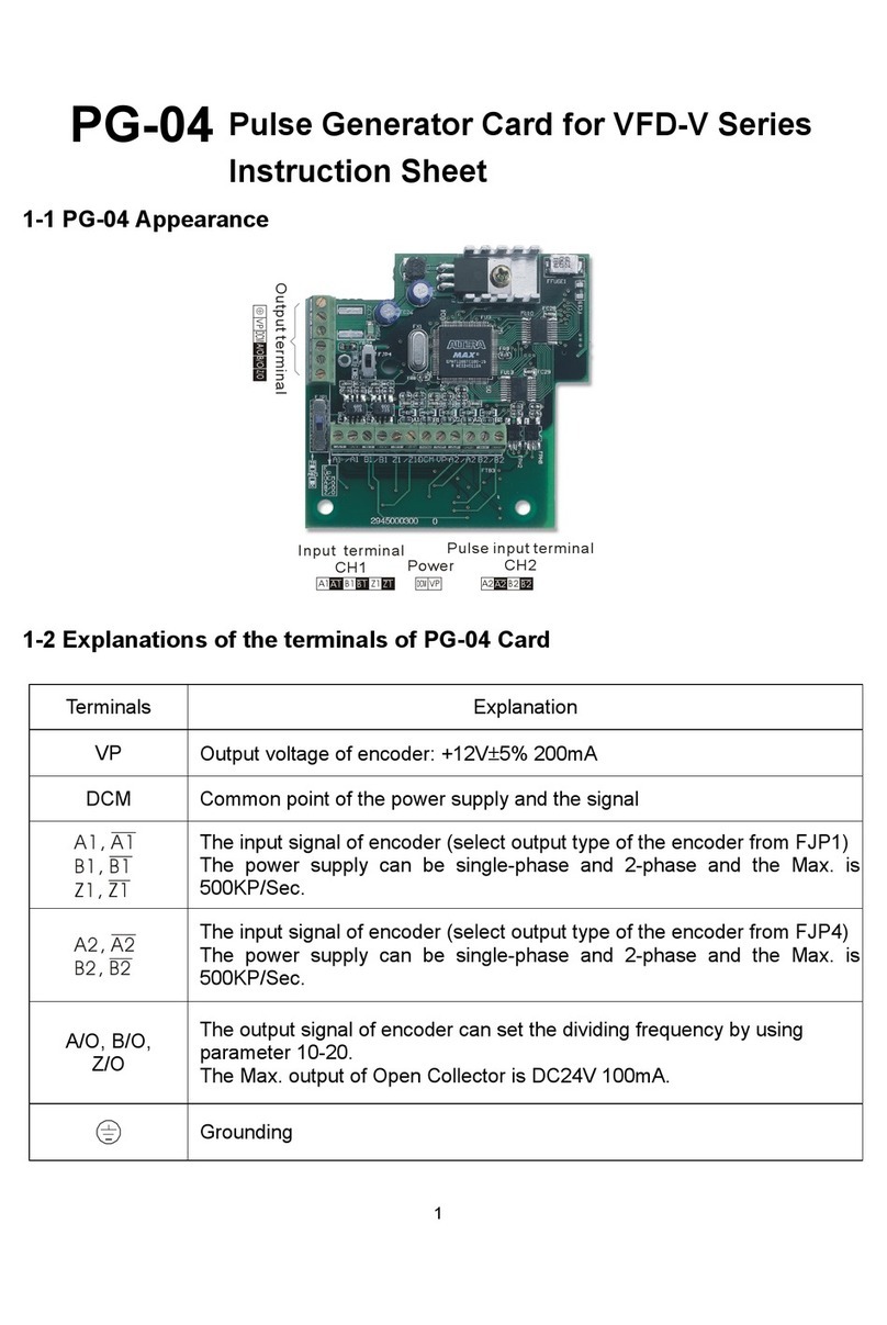 Delta Electronics Pulse Generator Card PG-04 User manual