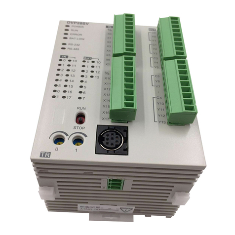 Delta Electronics Programmable Logic Controller DVP28SV User manual Delta Electronics Programmable Logic Controller DVP28SV User manual