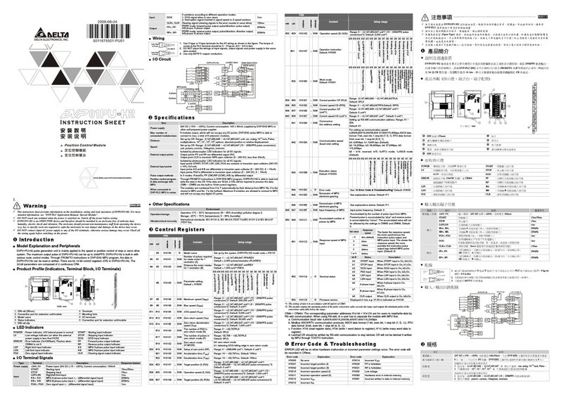 Delta Electronics Pulse Generation Unit DVP01PU-H2 User manual Delta Electronics Pulse Generation Unit DVP01PU-H2 User manual