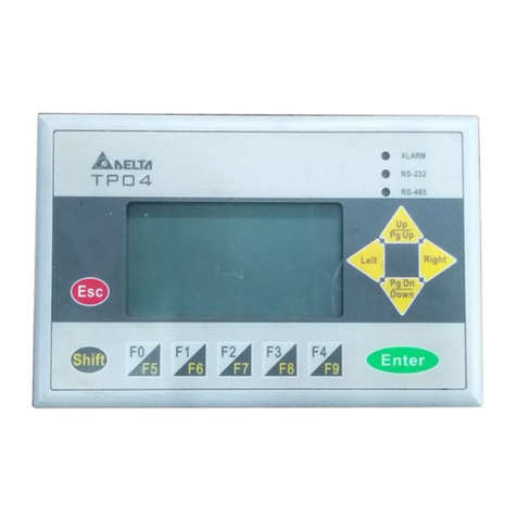 Delta Electronics Terminal Panels Series TP04G-AS2 User manual