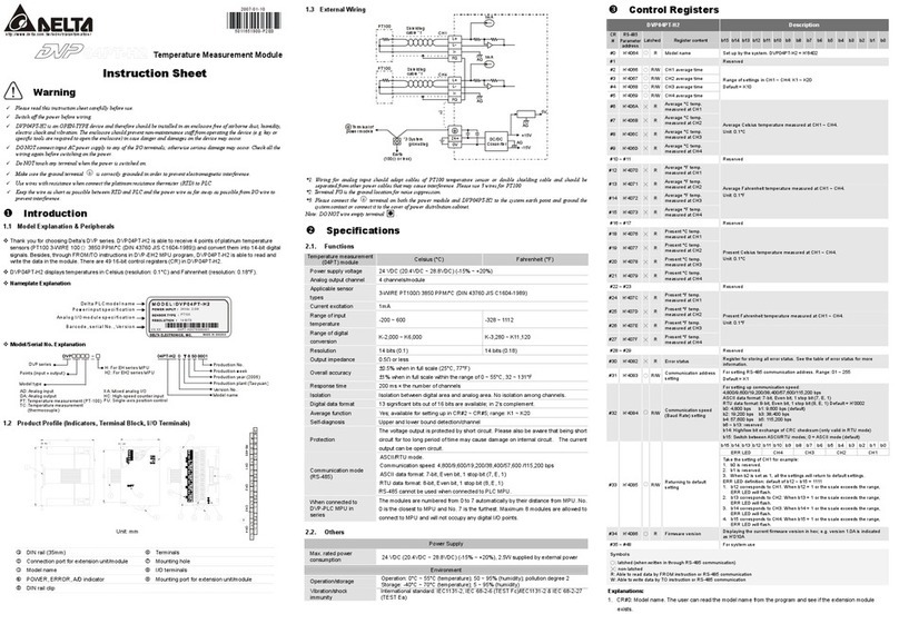 Delta Electronics Temperature Measurement Module DVP04PT-H2 instruction sheet