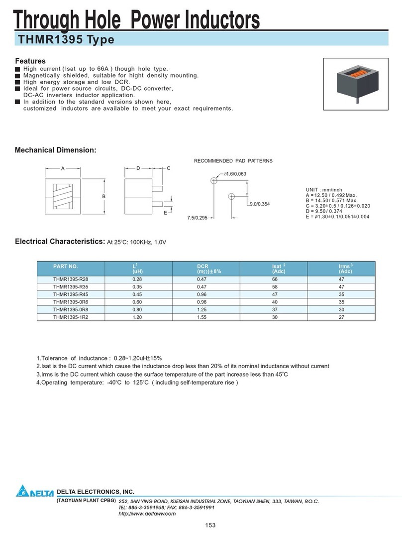 Delta Electronics THMR1395 User manual