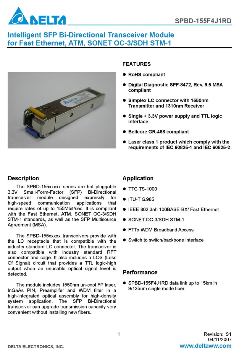 Delta Electronics SPBD-155F4J1RD User manual Delta Electronics SPBD-155F4J1RD User manual