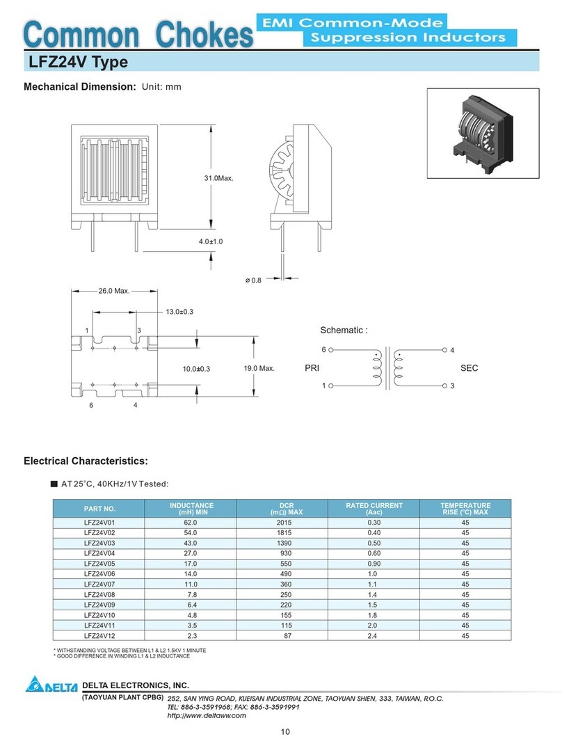 Delta Electronics Suppression Inductors LFZ24V User manual