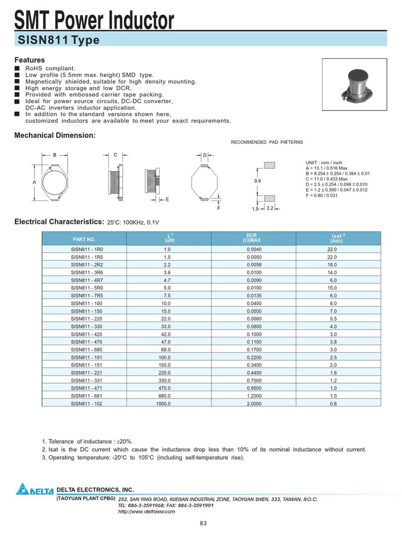 Delta Electronics SISN811 User manual Delta Electronics SISN811 User manual