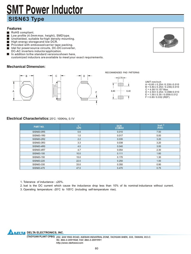 Delta Electronics SISN63 User manual