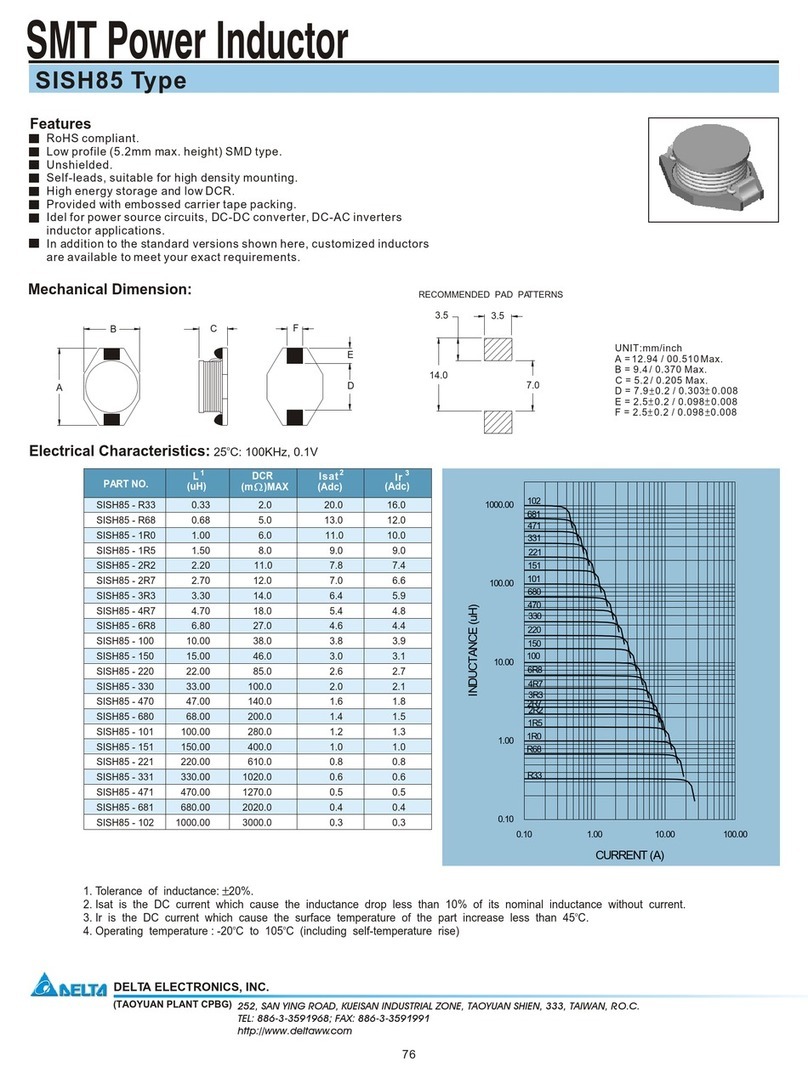 Delta Electronics SISH85 User manual