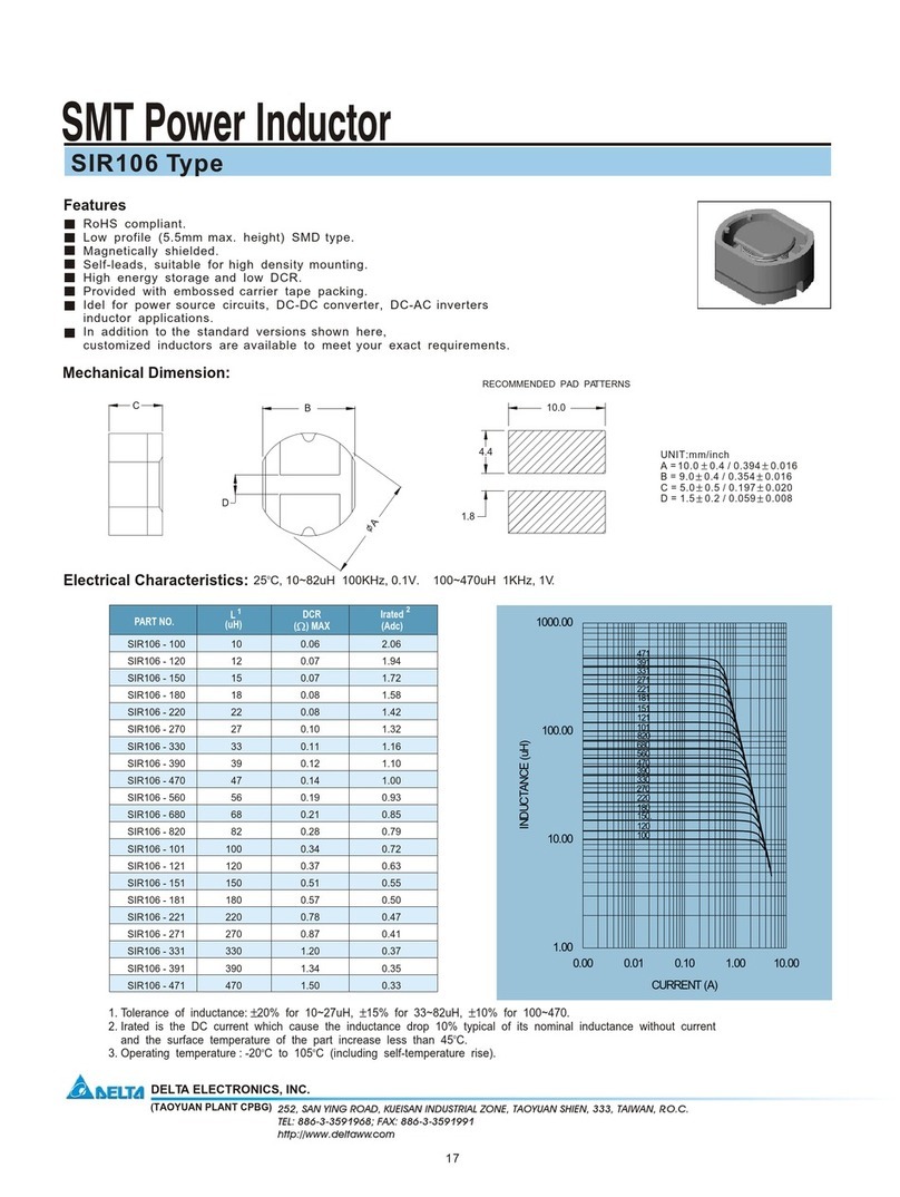 Delta Electronics SIR106 User manual Delta Electronics SIR106 User manual