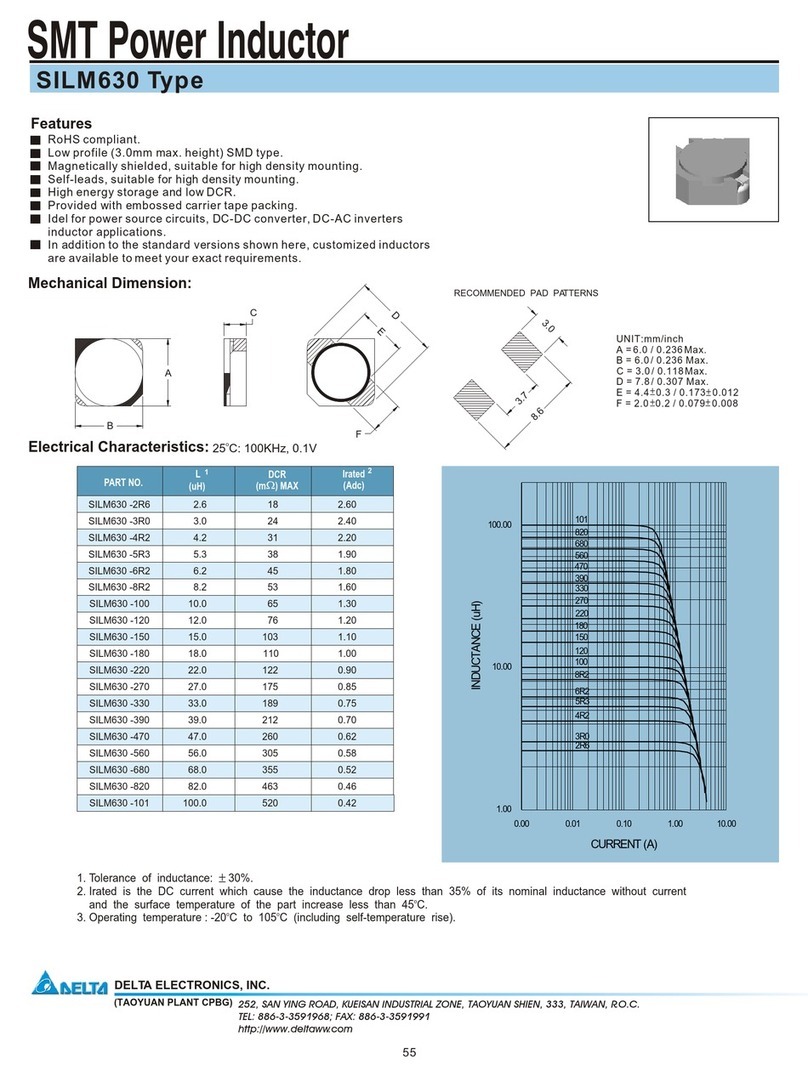 Delta Electronics SILM630 User manual Delta Electronics SILM630 User manual
