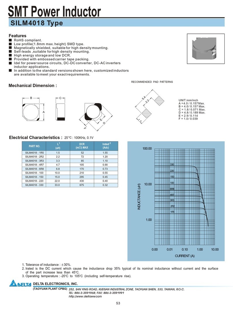 Delta Electronics SILM4018 User manual