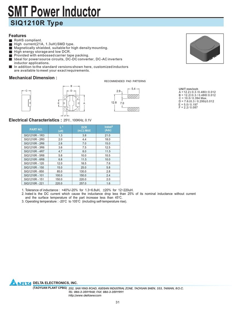 Delta Electronics SIQ1210R User manual