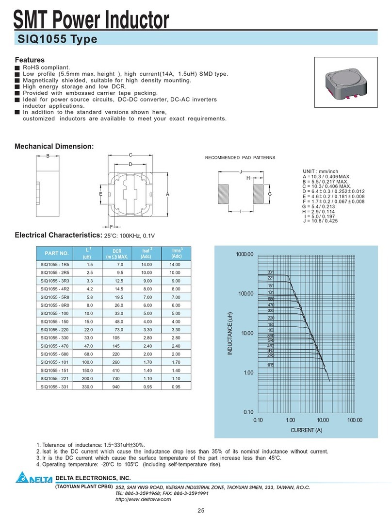 Delta Electronics SIQ1055 User manual Delta Electronics SIQ1055 User manual