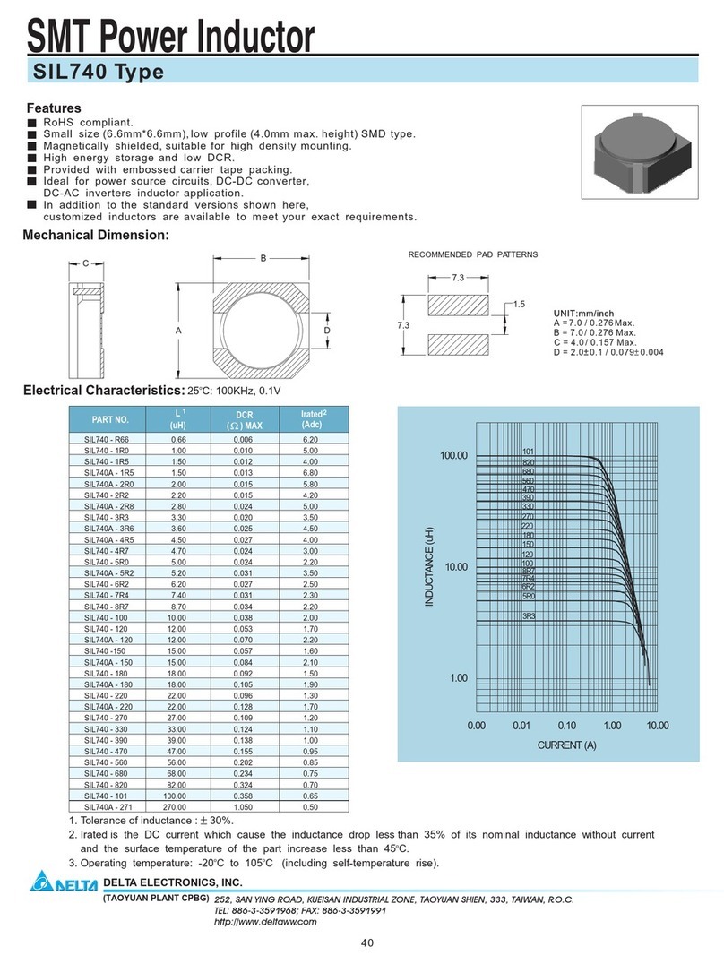 Delta Electronics SIL740 User manual Delta Electronics SIL740 User manual