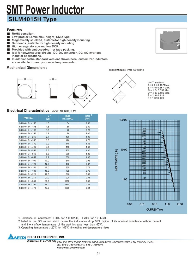 Delta Electronics SILM4015H User manual Delta Electronics SILM4015H User manual