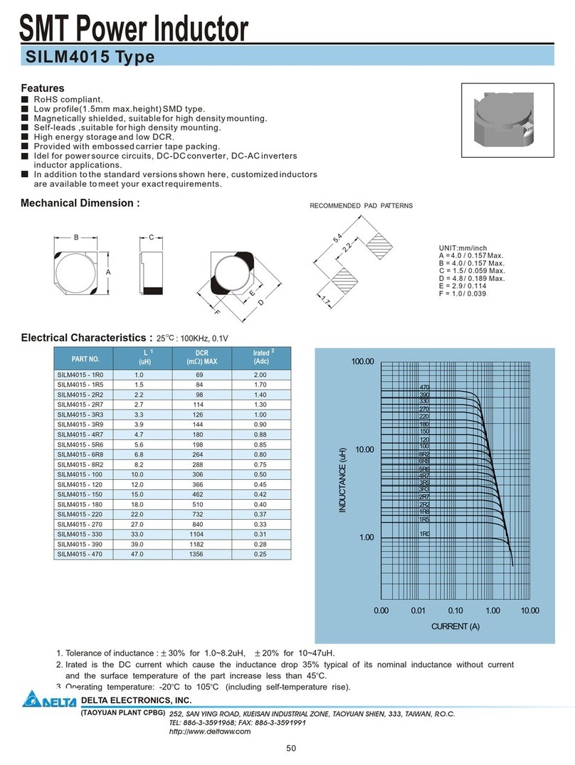 Delta Electronics SILM4015 User manual Delta Electronics SILM4015 User manual
