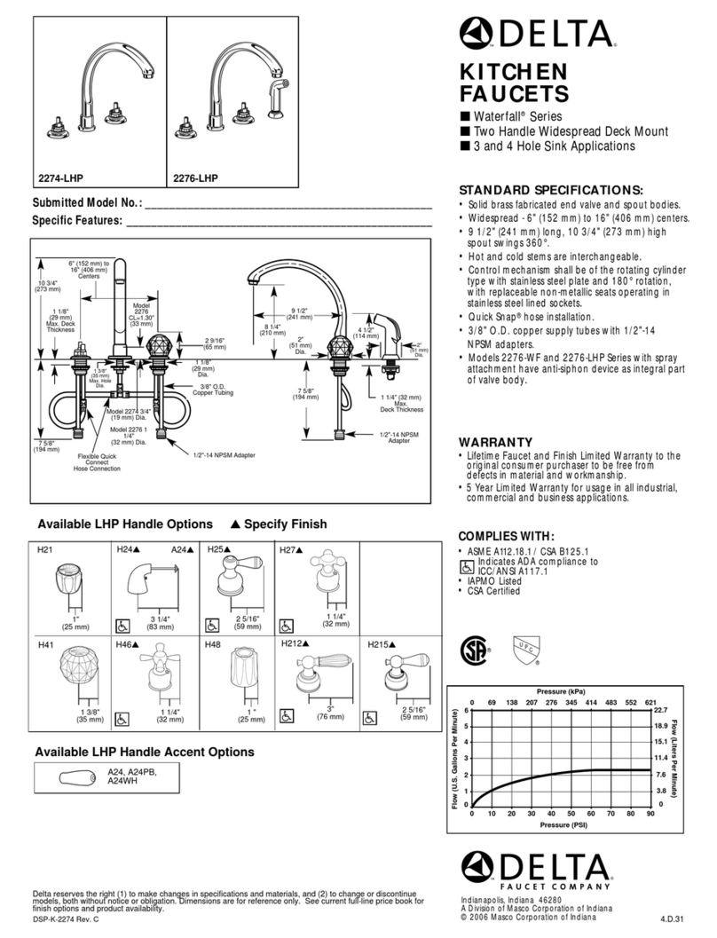 Delta 2274-LHP User manual