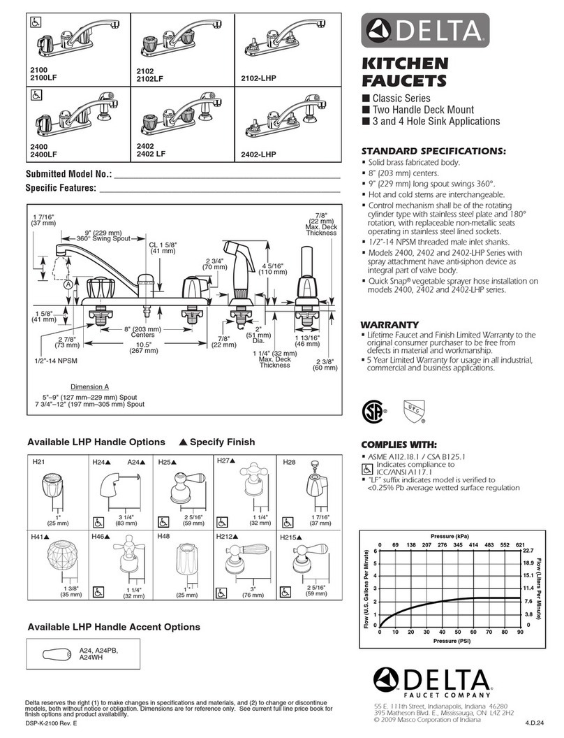 Delta 2100LF User manual