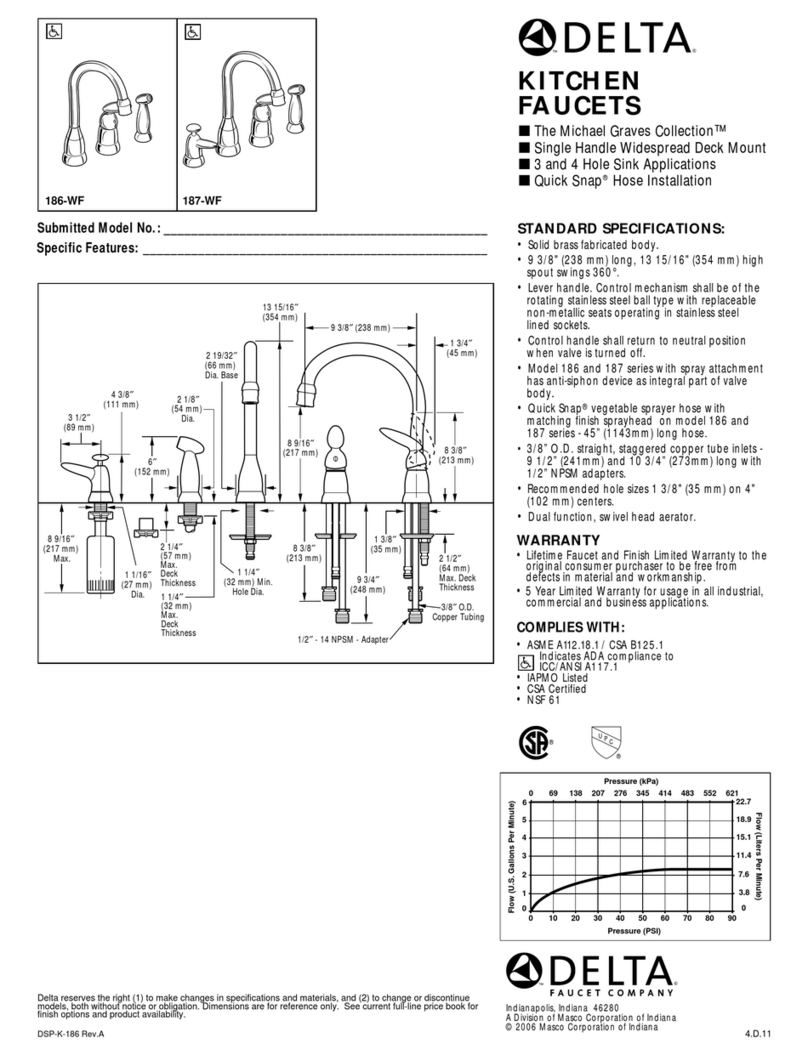 Delta 185-WF User manual