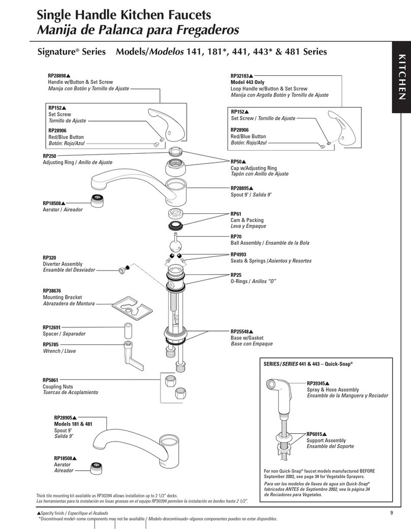 Delta 141 Series User manual