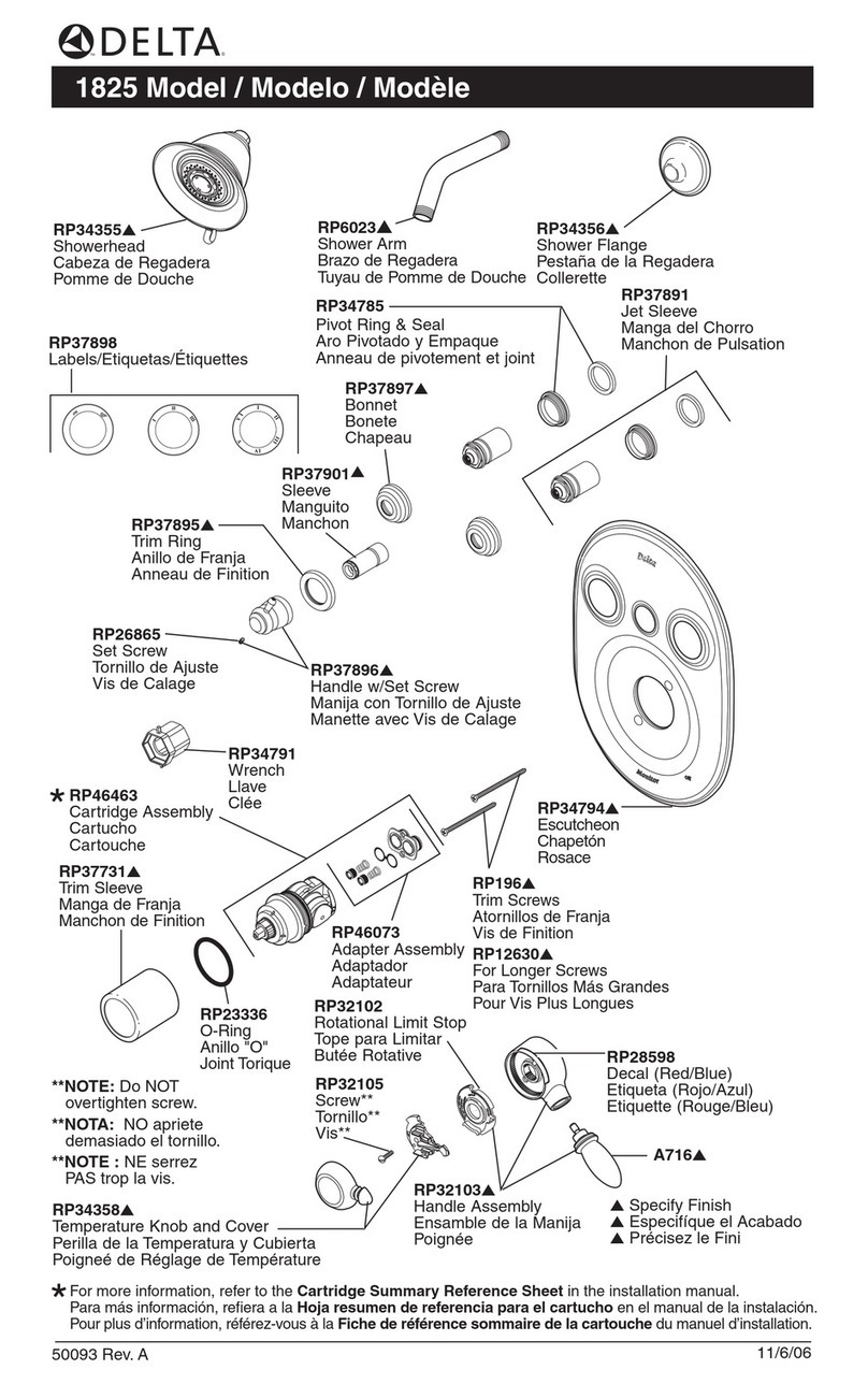 Delta 1825 User manual