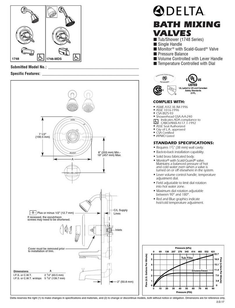 Delta 1748 User manual