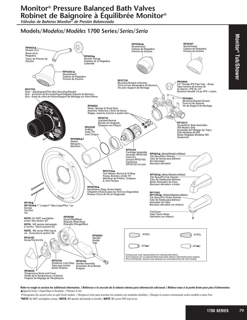 Delta Monitor 1700 Series User manual