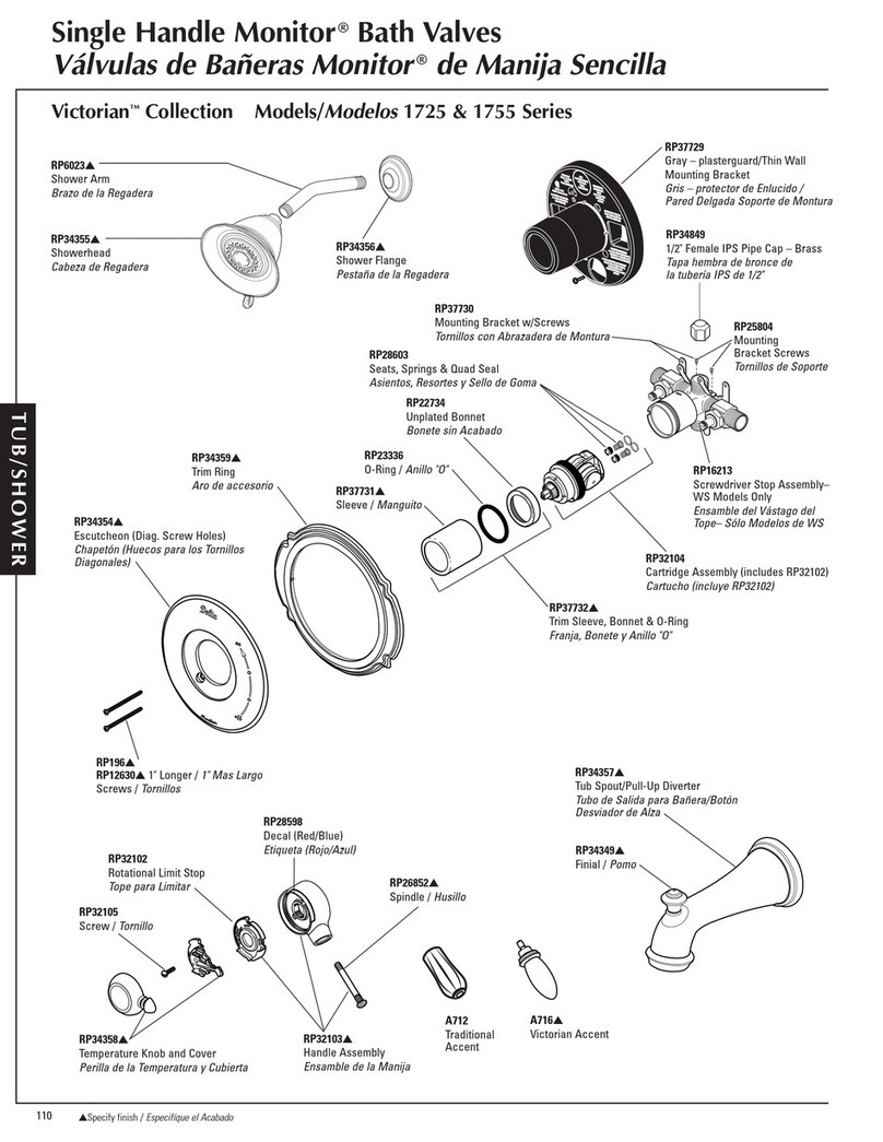 Delta 1725 Series User manual