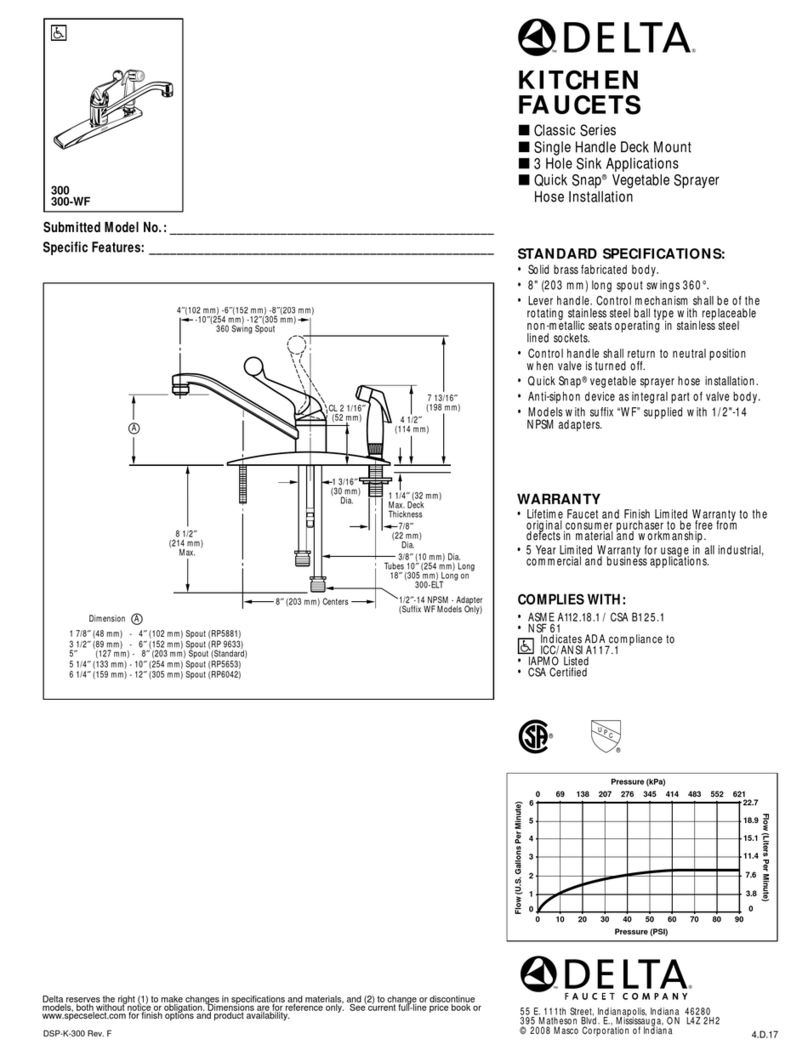 Delta 300 Series User manual
