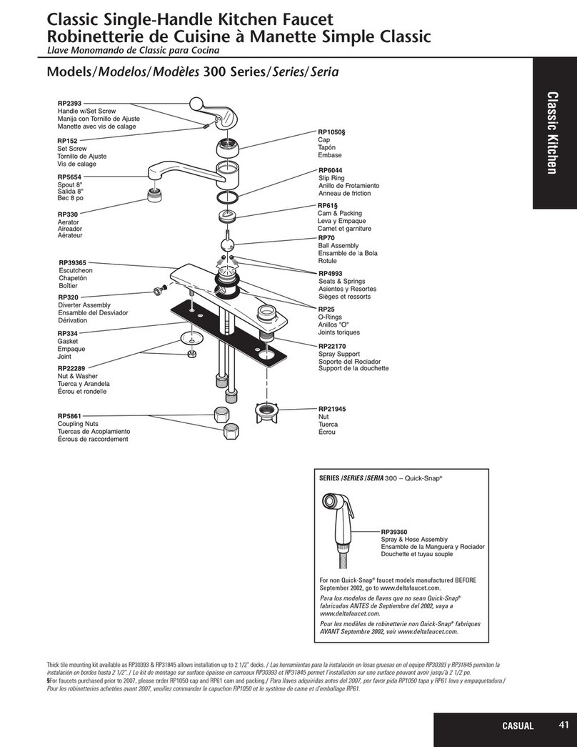 Delta 300 Series User manual