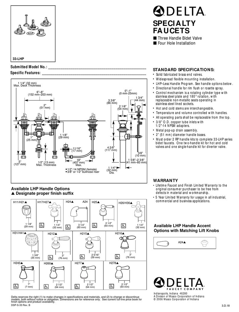 Delta H25 User manual
