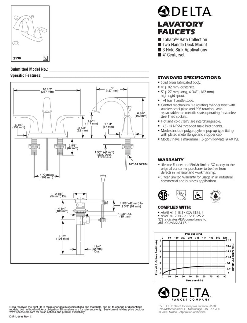 Delta 2538 User manual
