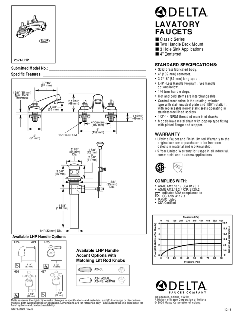 Delta 2521-LHP User manual