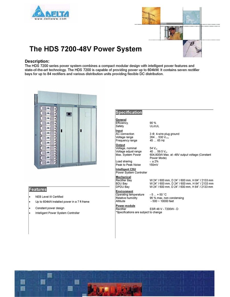 Delta HDS 7200 specification