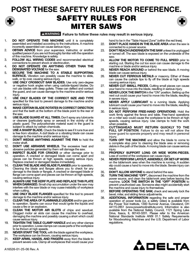 Delta Miter Saws Safety manual