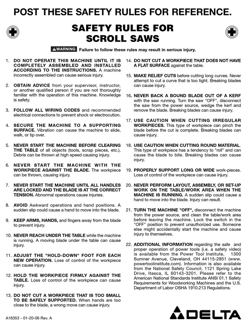 Delta 15'' scroll saw Safety manual