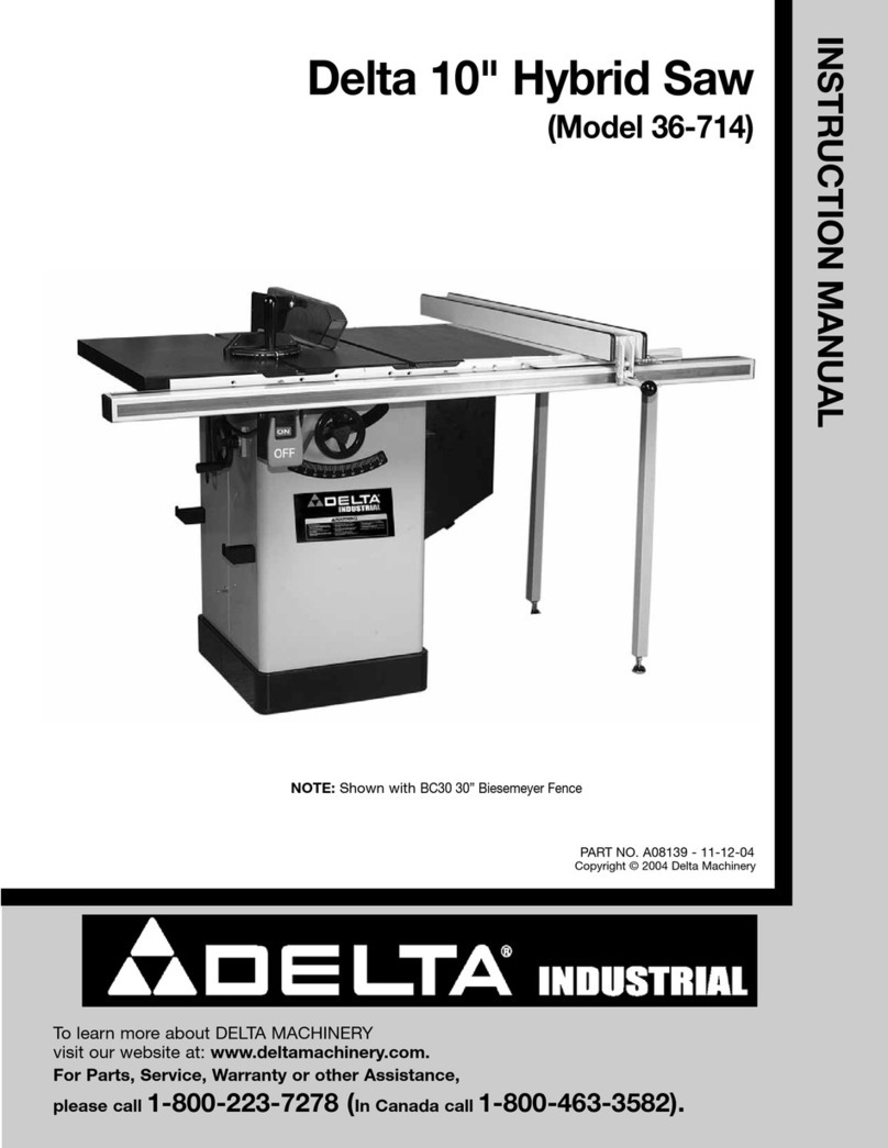Delta 36-714 User manual