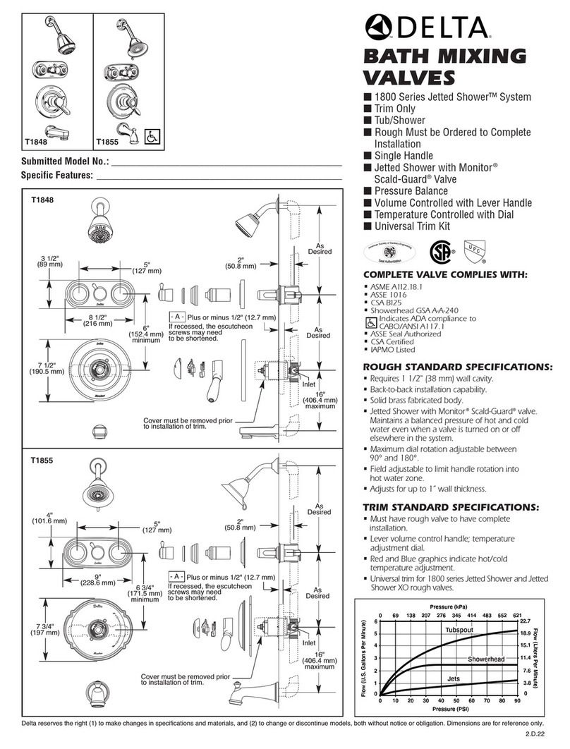 Delta T1848 User manual
