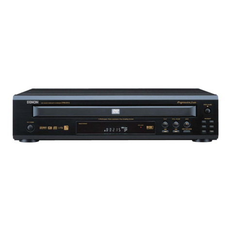 Denon DVM-2815 User manual