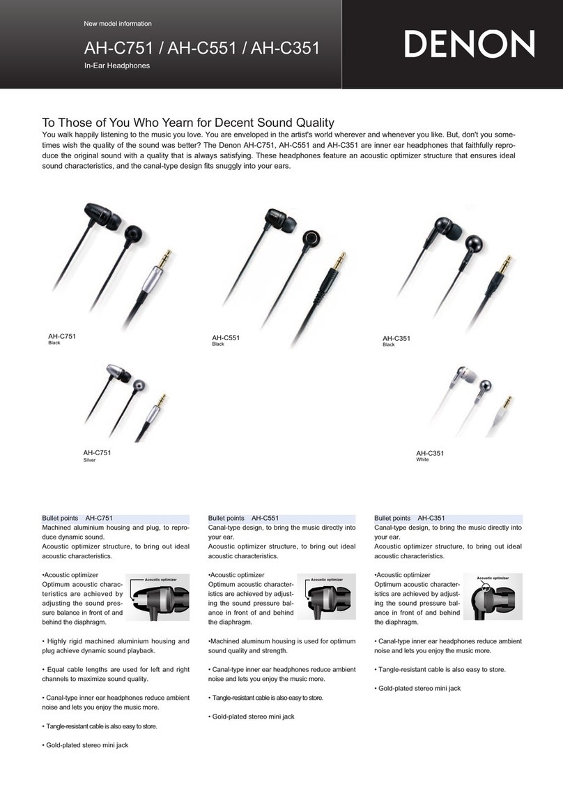 Denon AH-C751 User manual