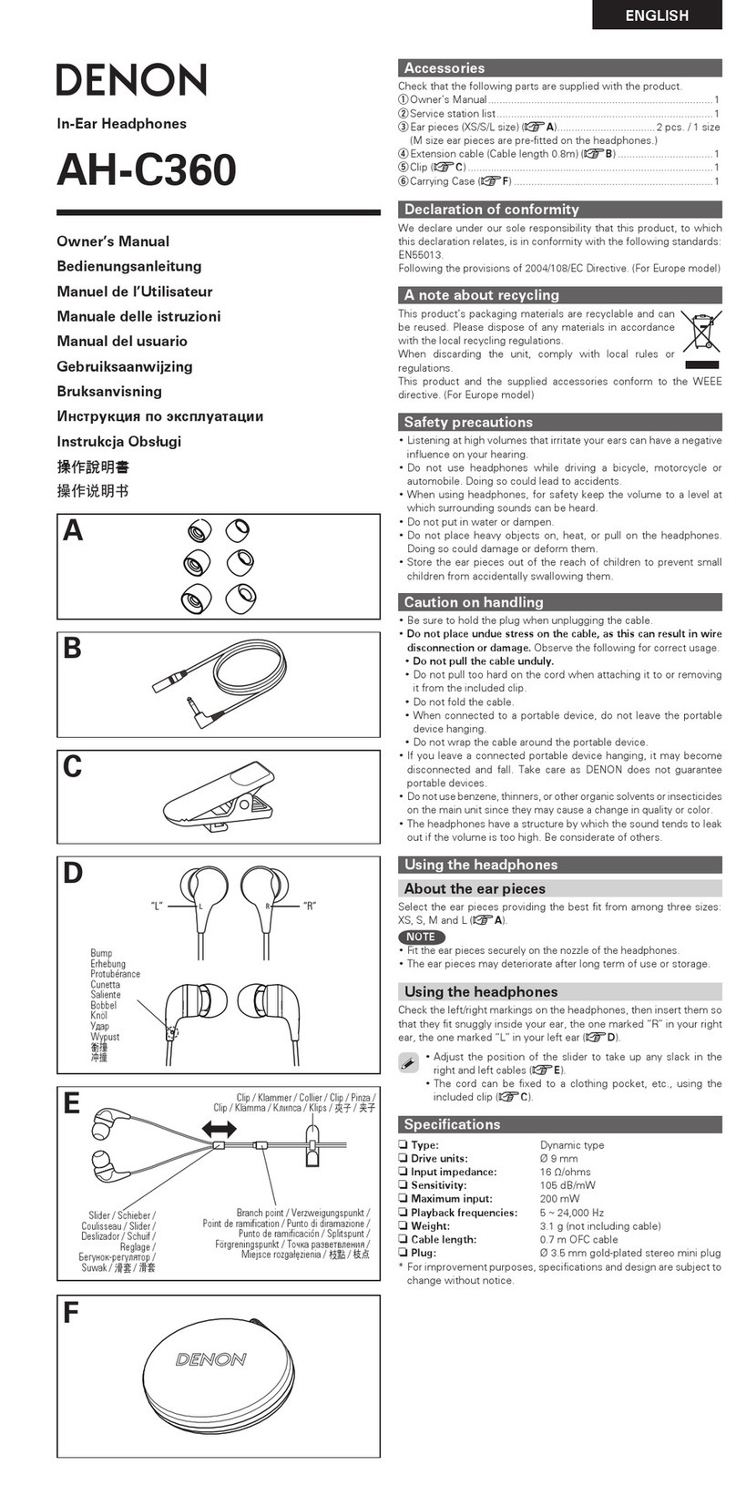 Denon AH-C360 owner's manual
