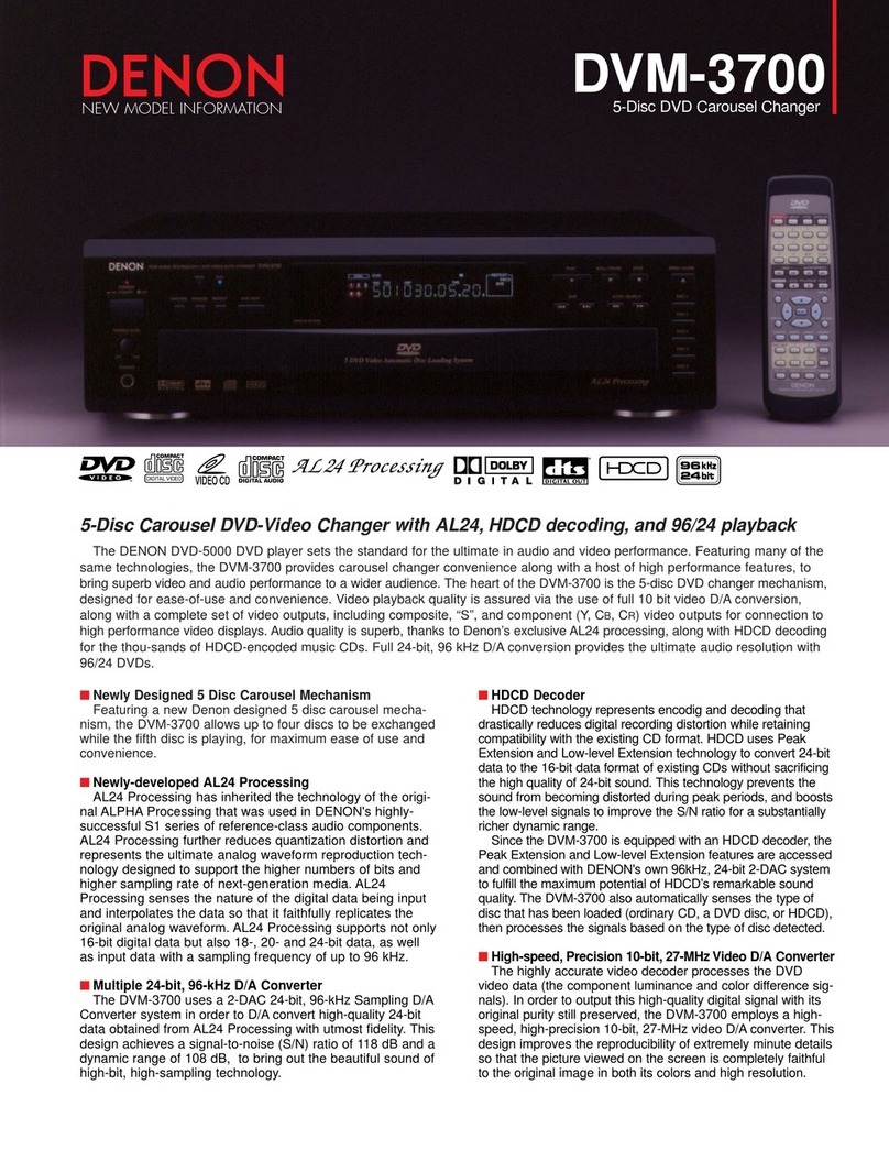 Denon DVM-3700 User manual
