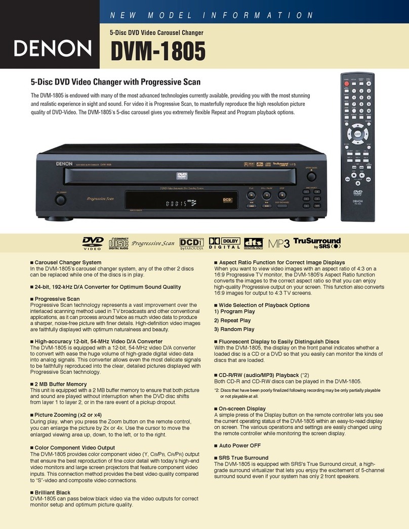 Denon DVM-1805 - DVD Changer User manual