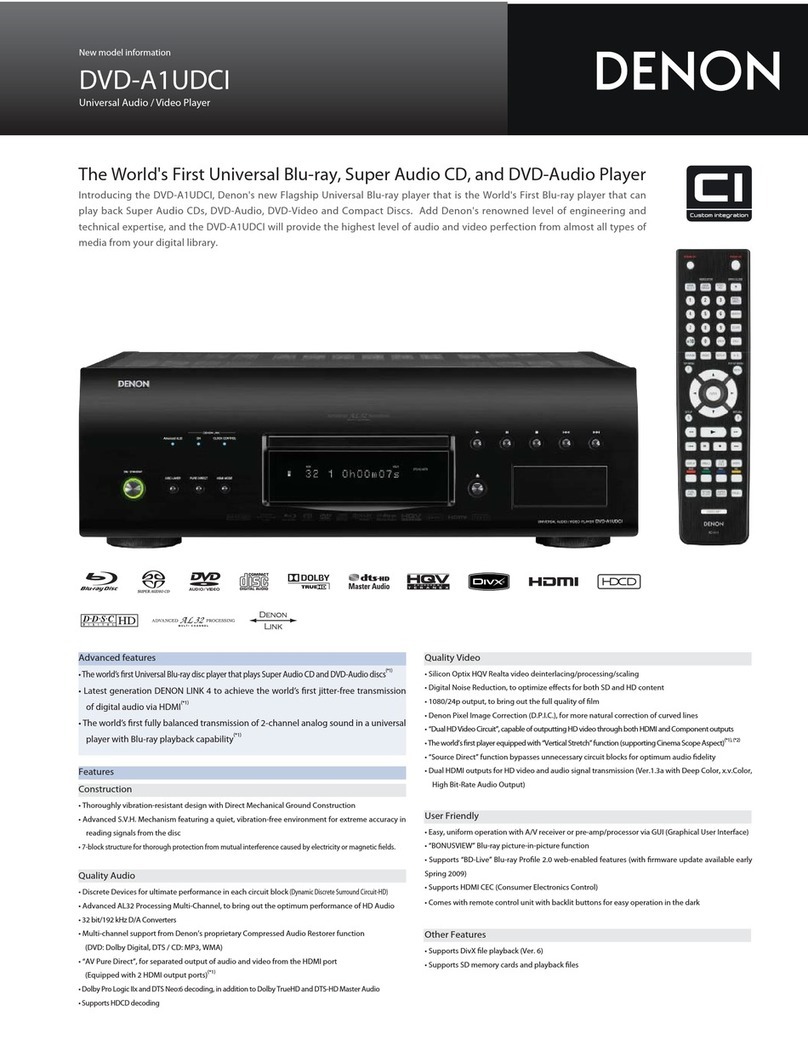 Denon DVD-A1UDCI User manual